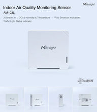 AM103L Indoor Ambiance Monitoring Sensor LoRaWAN 3-in-1 sensor