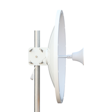 2.3-2.7GHz Dual Pol 24dBi high gain Dish Antenna 2-Pack  RPSMA connector