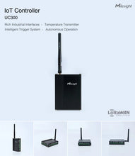 UC300 IoT controller RS232/485  DI/DO 0-10 RTD LoRaWAN
