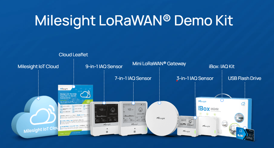 Lorawan Encoder Sensor LoRawan Sensors – MimoTik Antennas