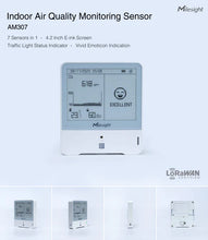 AM319 HCHO indoor ambiance monitoring sensor 9-in-1 sensor