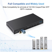 8X 10Gbps SFP+ unmanaged Ethernet Switch, Supports Fiber and Copper 10G/1G SFP+/SFP Module