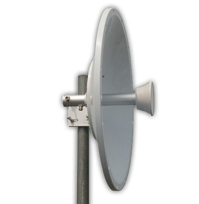 5GHz Dual Pol 30dBi high gain Dish Antenna 2-Pack